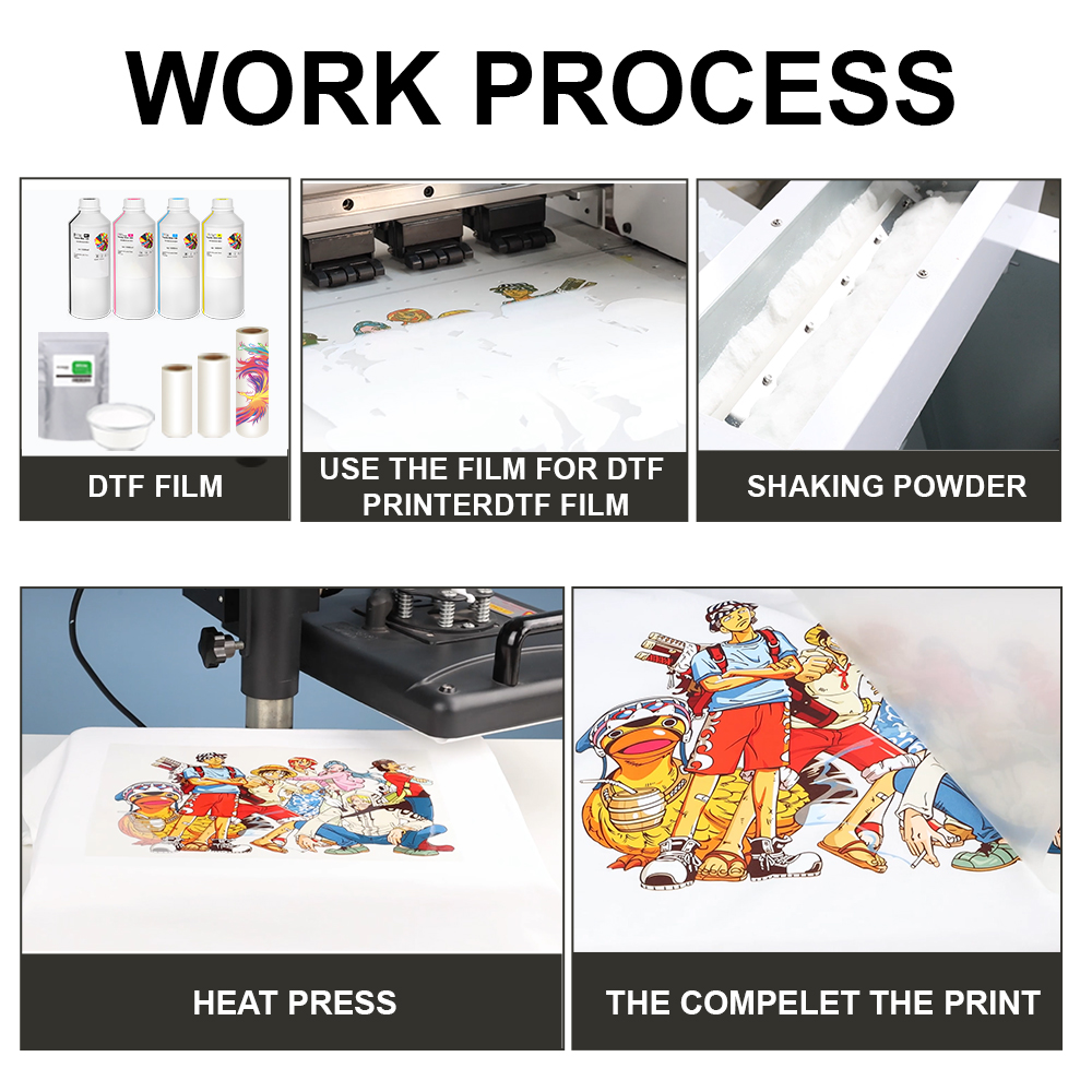 Pó DTF Fino de 1kg (1000g) par - Commercial Fabric Printing Machine avaliação e preço